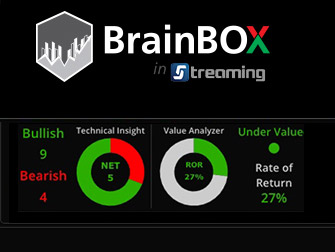 BrainBOX