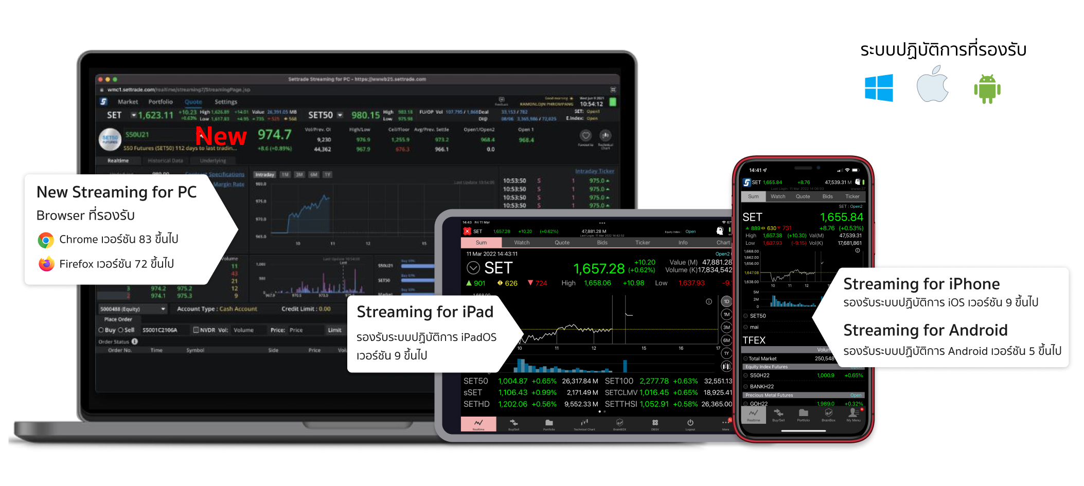 Settrade Streaming | DBS Vickers Securities (Thailand) Settrade Streaming | Dbs Vickers Securities (Thailand)